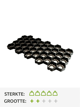 Easygravel grindmat klein zwart