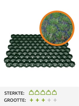 Easygravel 3XL grasdallen groen