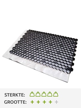 EuroGravel PRO grindstabilisatie / grindmatten zwart